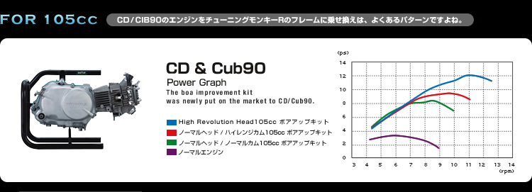 最大77%OFFクーポン メーカー在庫あり 400006-04 シフトアップ ユニバーサル アルミスライダー M6 ゴールド 2個セット モンキー  JP店 riosmauricio.com